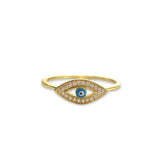 Evil Eye Turquoise Ring